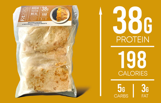 Breaded Chicken Breast - 6 pieces