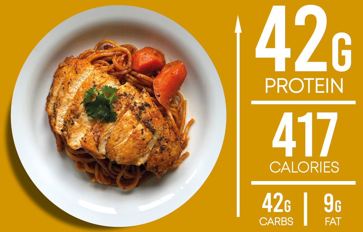 Spiced Tomato Chicken with Spaghetti